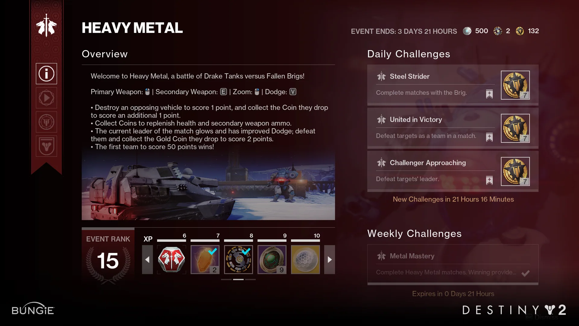 Event Home Overview screen