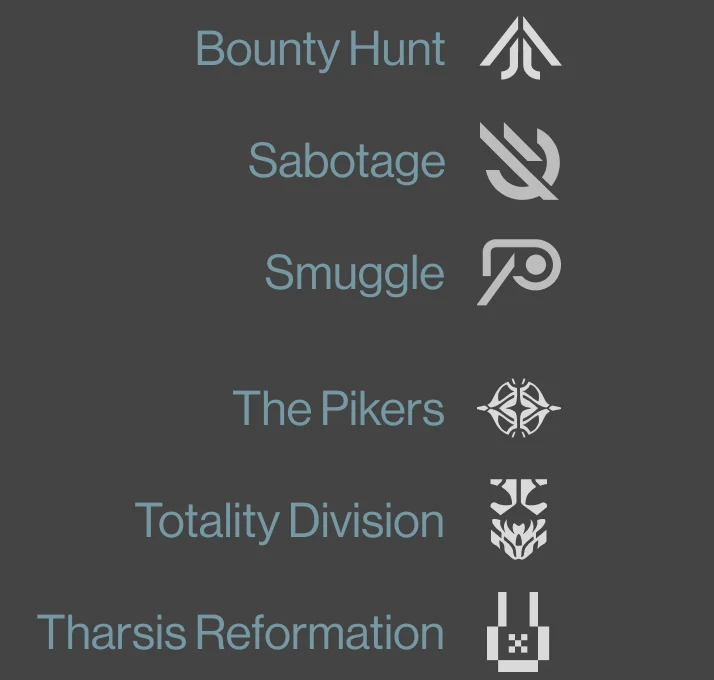 Holomap legend: activity and faction iconography