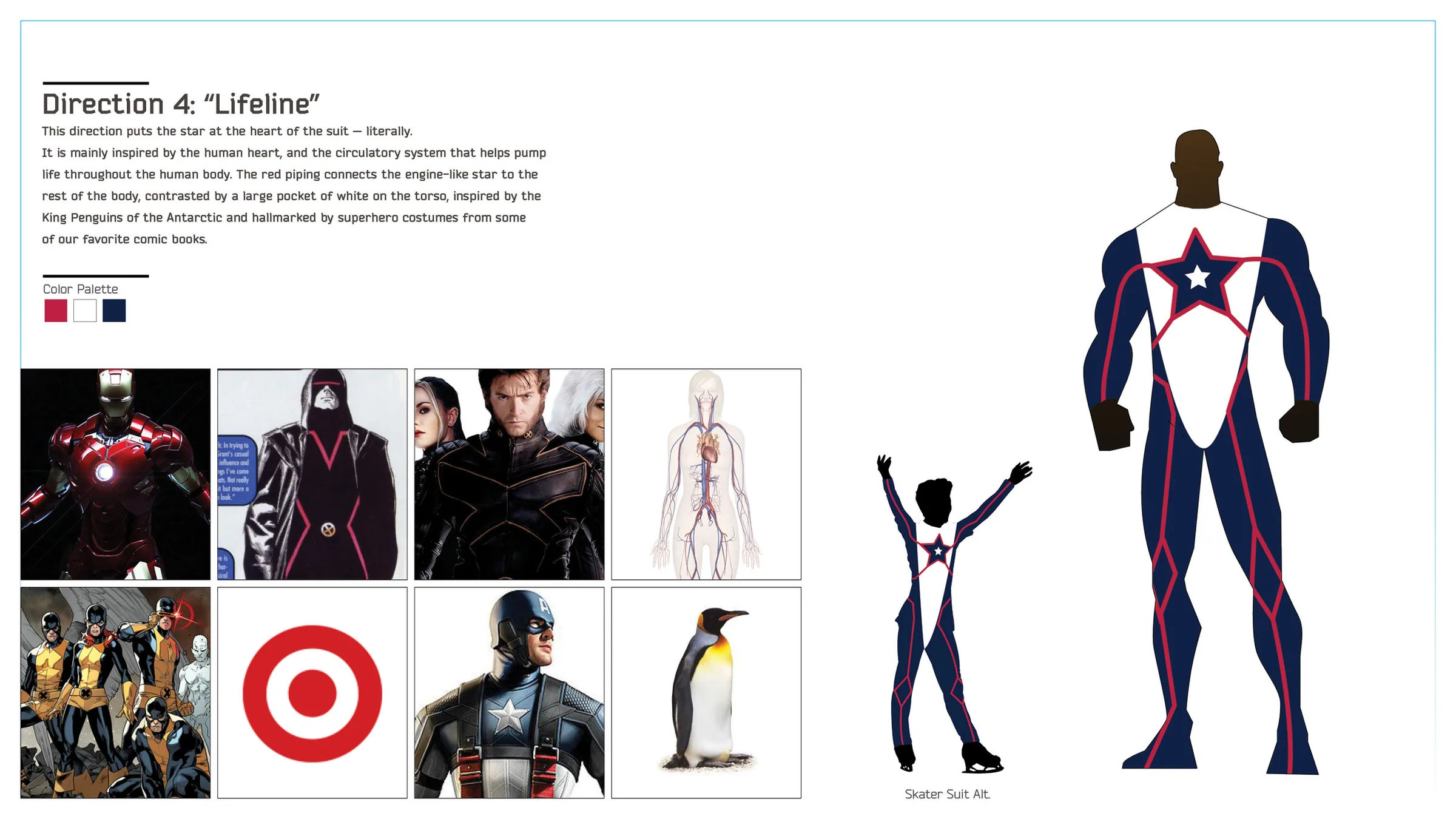 Costume design direction 3